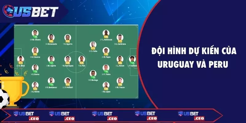 Đội hình dự kiến của Uruguay và Peru