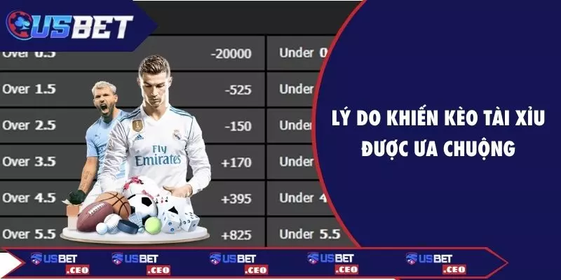 Lý do khiến kèo Tài Xỉu được ưa chuộng